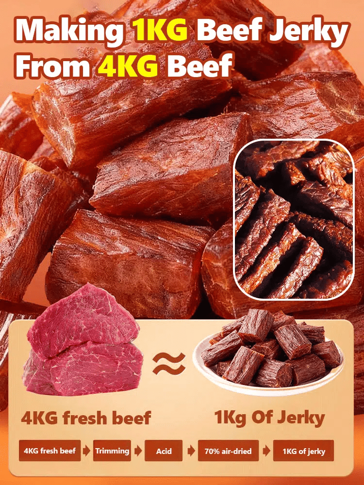 Add high-protein pure beef jerky-Ying