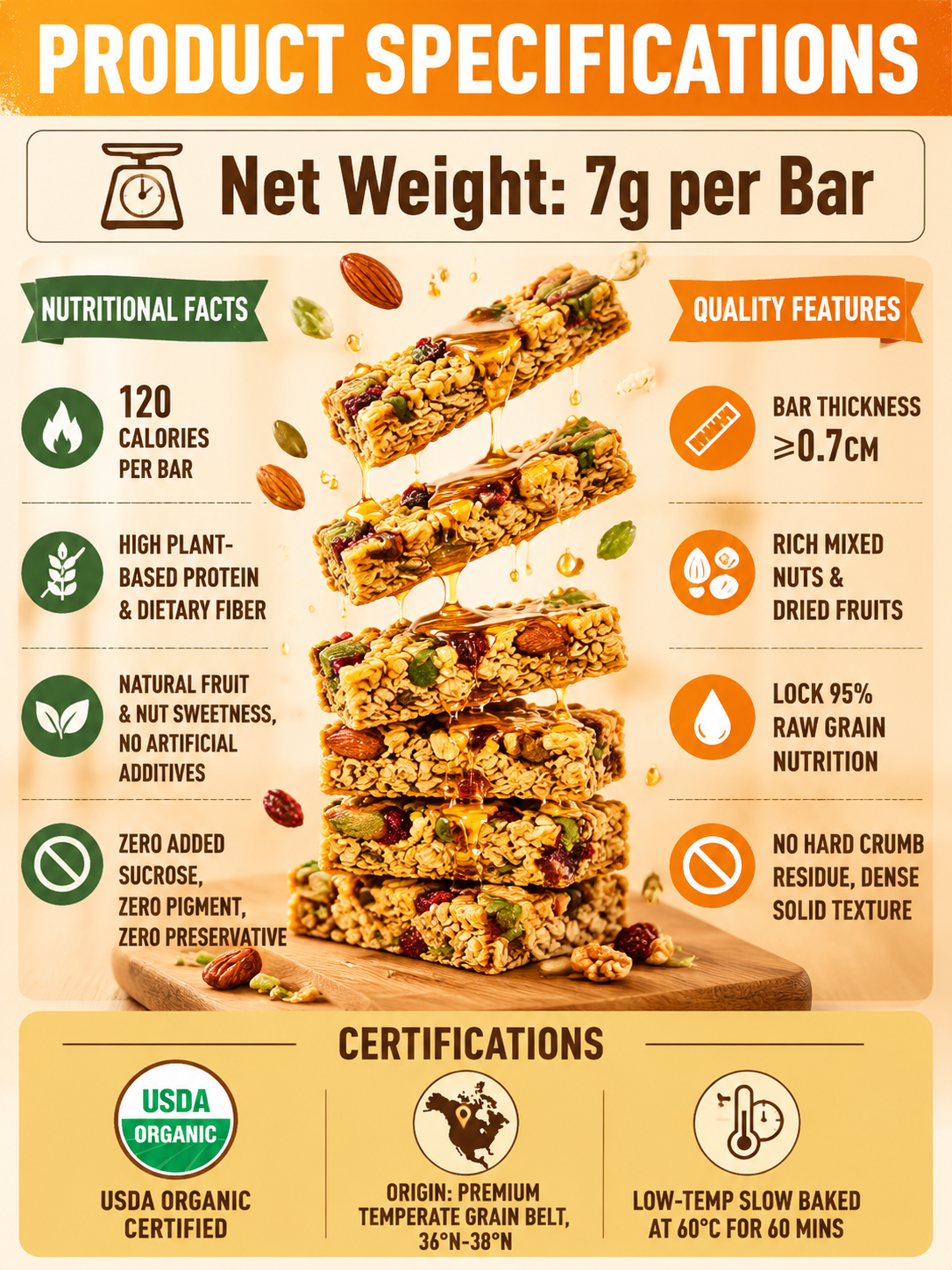 🥚Oat Protein Granola Bars Low Calorie Snack-Ying